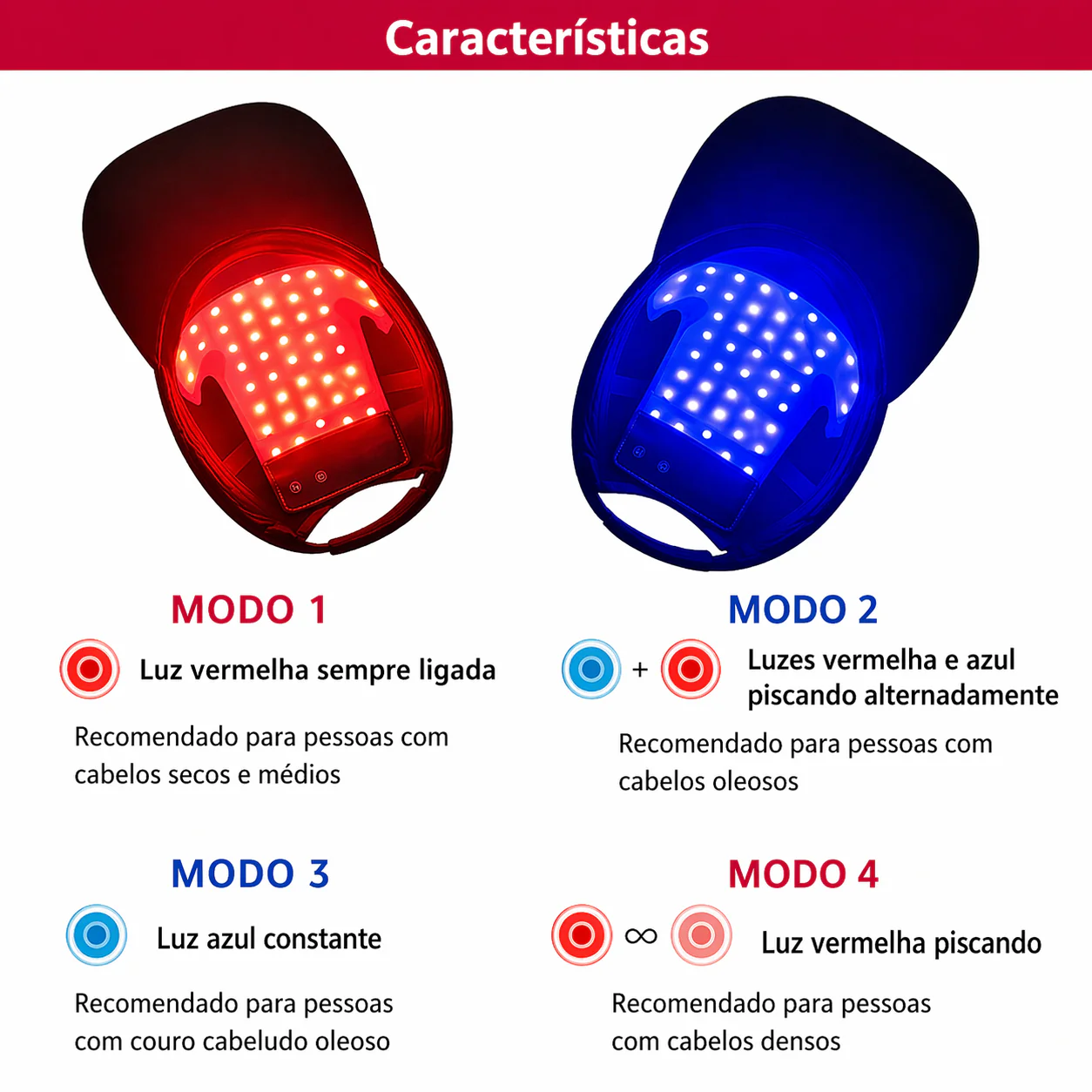 4 modos de uso